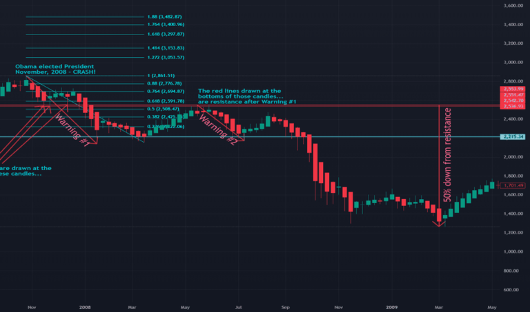 IndexNasdaq: .IXIC – A Comprehensive Guide to the NASDAQ Composite Index